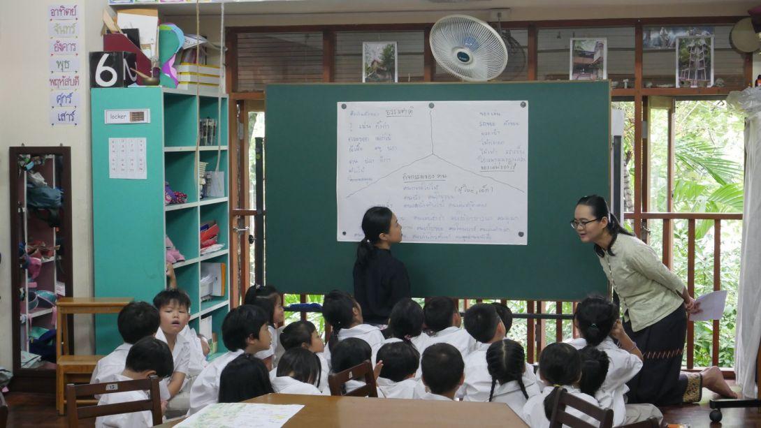 Roong Aroon International School image