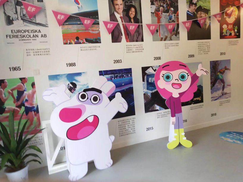 EF Education First image
