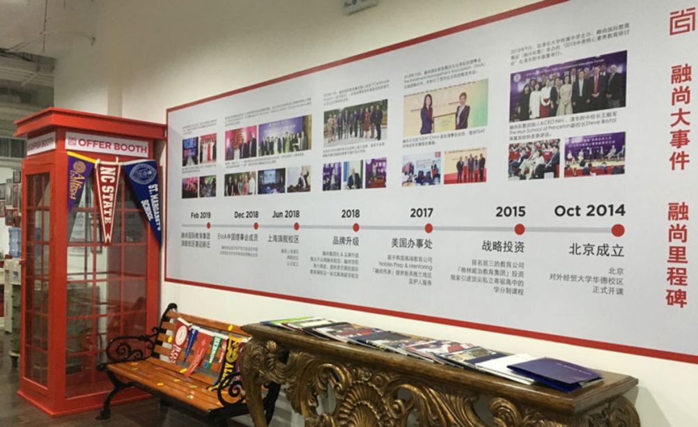 Shang Learning image