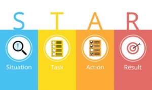 star method technique acronym spelled out
