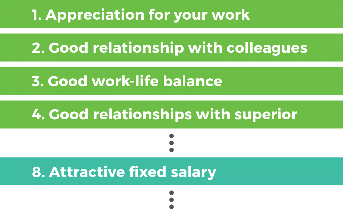hire teachers