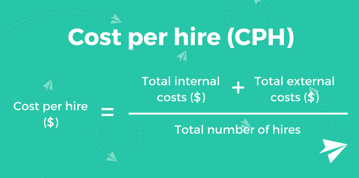 recruitment teachers best practices to hire teachers cost per hire equation illustration