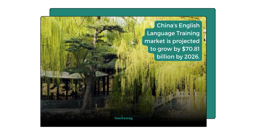 hiring surge predicted for esl teaching market in china