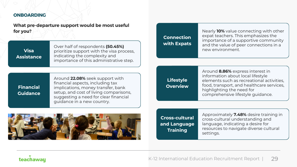 onboarding tips from teach away's ierr 2024