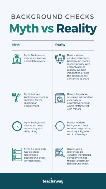 comparison chart of background screening myths and realities